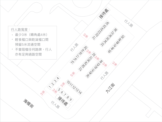 場地設計參考