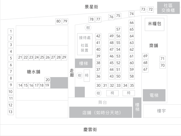 場地設計參考